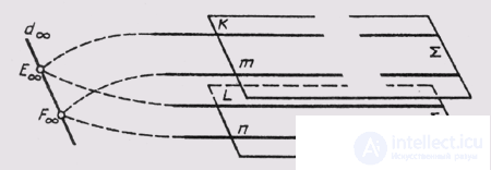   24. The main elements of the geometric space 