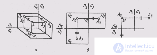   33. Elements of a three-point integrated point drawing 