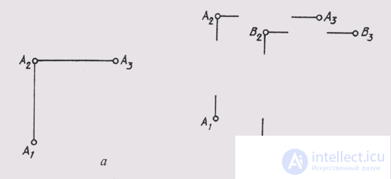   33. Elements of a three-point integrated point drawing 