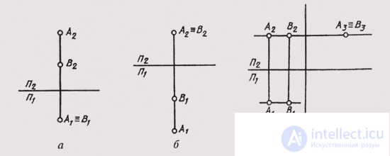   35. Competing points 