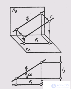   40. The location of the line relative to the planes of the projections. 