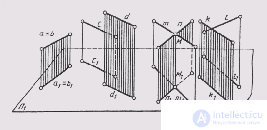   41. The mutual arrangement of two straight 