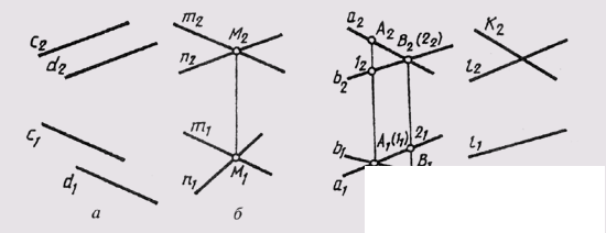   41. The mutual arrangement of two straight 