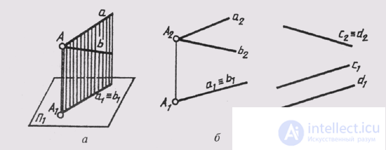   41. The mutual arrangement of two straight 