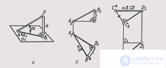   42. Determination of the actual size of a straight line segment 