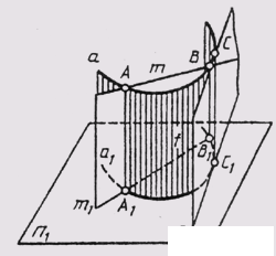   43. Curves 