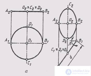   43. Curves 