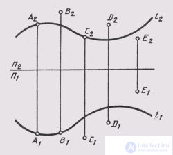   44. The mutual arrangement of points and lines. 