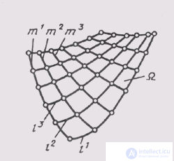   8. SURFACES § 45. Surface Formation 