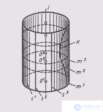   8. SURFACES § 45. Surface Formation 