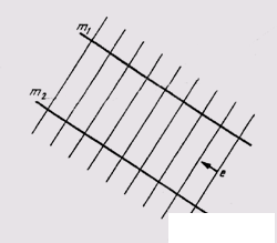   8. SURFACES § 45. Surface Formation 