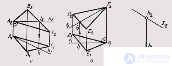   48. Special lines in the plane 