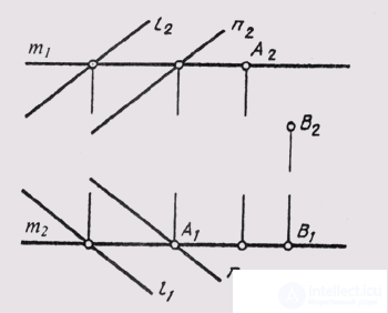   49. The relative position of a point, a line and a plane. 