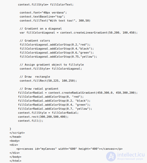 2.5. Canvas Basics in JavaScript