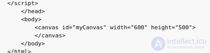 2.5. Canvas Basics in JavaScript