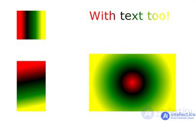 2.5. Canvas Basics in JavaScript