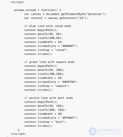 2.5. Canvas Basics in JavaScript