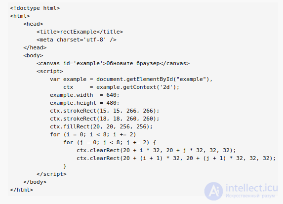 2.5. Canvas Basics in JavaScript