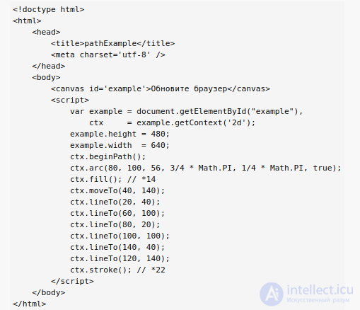 2.5. Canvas Basics in JavaScript