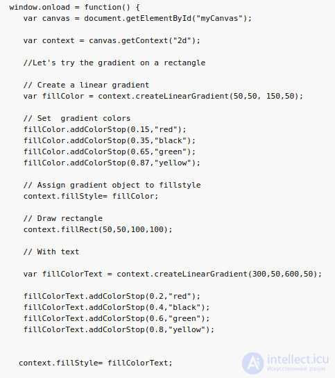 2.5. Canvas Basics in JavaScript