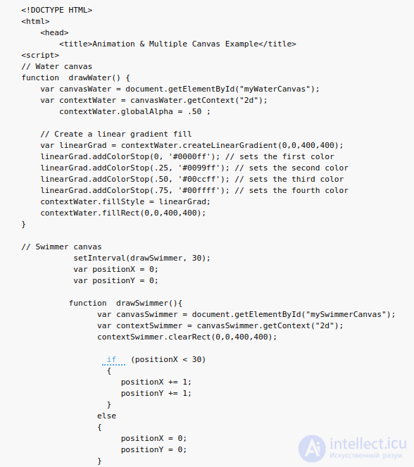 2.5. Canvas Basics in JavaScript