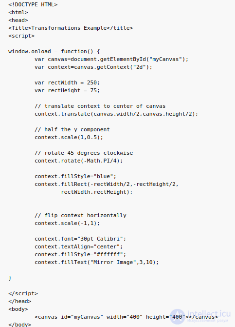 2.5. Canvas Basics in JavaScript