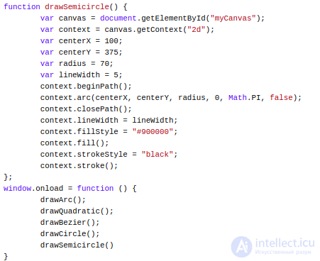 2.5. Canvas Basics in JavaScript