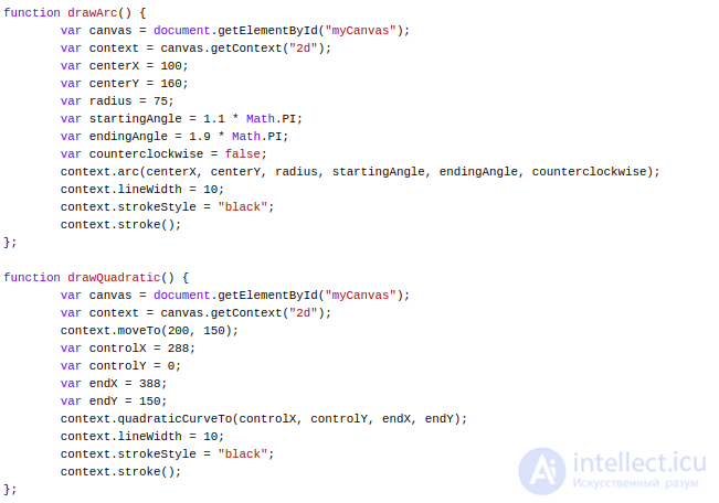 2.5. Canvas Basics in JavaScript