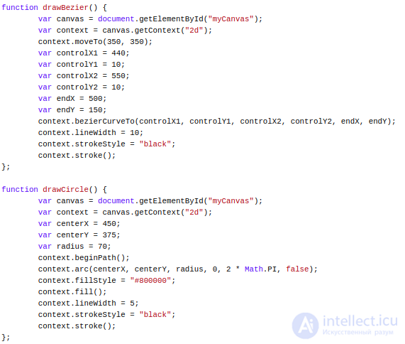 2.5. Canvas Basics in JavaScript
