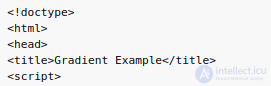2.5. Canvas Basics in JavaScript