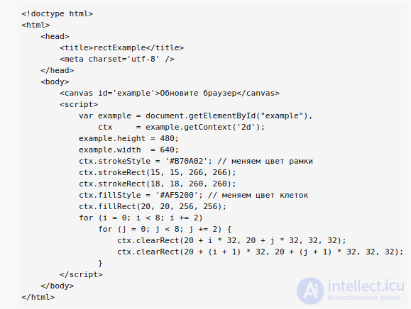 2.5. Canvas Basics in JavaScript