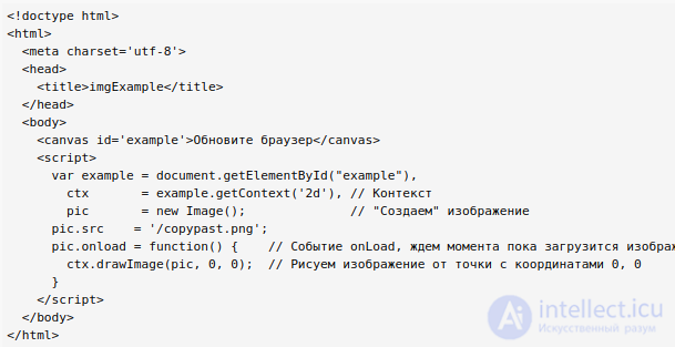 2.5. Canvas Basics in JavaScript