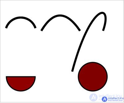 2.5. Canvas Basics in JavaScript