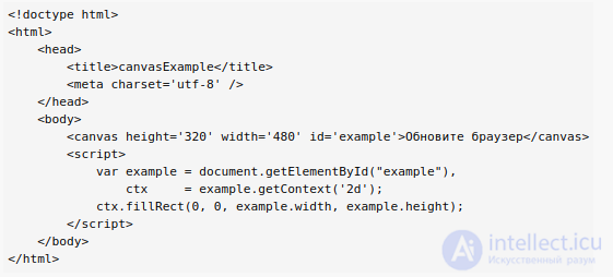 2.5. Canvas Basics in JavaScript