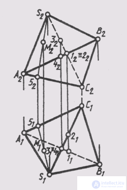   52. Faceted surfaces 