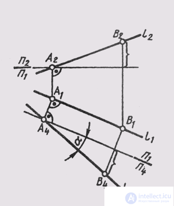   58. Method for replacing projection planes 