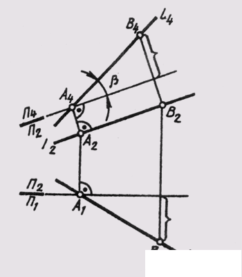   58. Method for replacing projection planes 