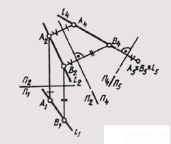   58. Method for replacing projection planes 