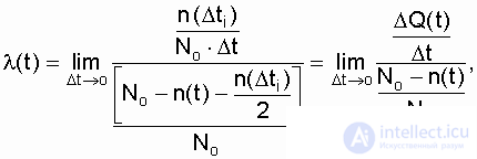 1. BASIC TERMS OF RELIABILITY THEORY