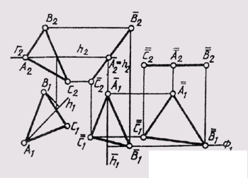   59. Rotation method 