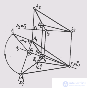   59. Rotation method 