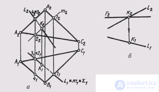   61. The intersection of a line with a plane 