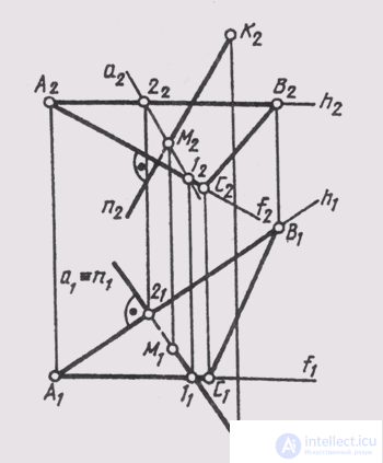   61. The intersection of a line with a plane 