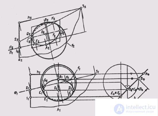   63. The intersection of the surface with the plane.  Cut-out bodies 