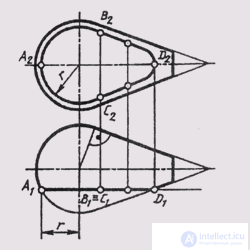   63. The intersection of the surface with the plane.  Cut-out bodies 