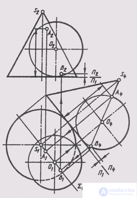   65. Building a line of intersection of surfaces by the method of auxiliary cutting planes 