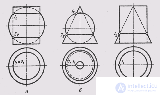   66. Building a line of intersection of surfaces by the method of auxiliary spheres 