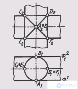   67. Special cases of building the line of intersection of two surfaces of revolution. 