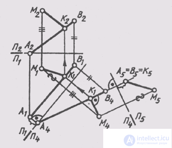   69. Determination of the true value of distances 