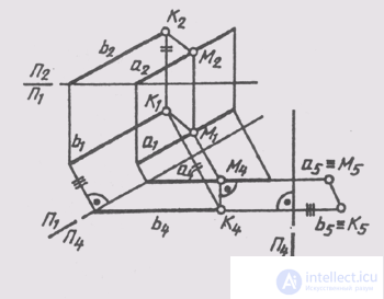   69. Determination of the true value of distances 